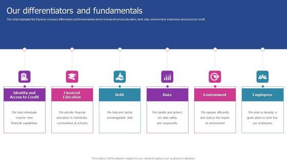 Experian_Company_Outline_Our_Differentiators_And_Fundamentals_Ideas_PDF_Slide_1.jpg