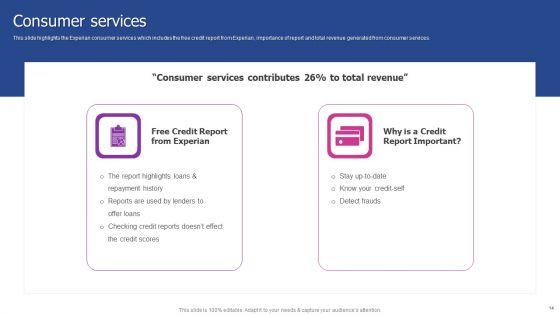 Experian_Company_Outline_Ppt_PowerPoint_Presentation_Complete_With_Slides_Slide_14.jpg