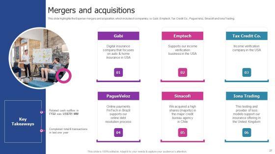Experian_Company_Outline_Ppt_PowerPoint_Presentation_Complete_With_Slides_Slide_27.jpg