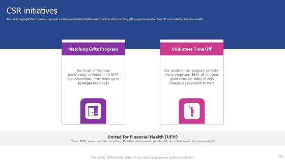 Experian_Company_Outline_Ppt_PowerPoint_Presentation_Complete_With_Slides_Slide_32.jpg