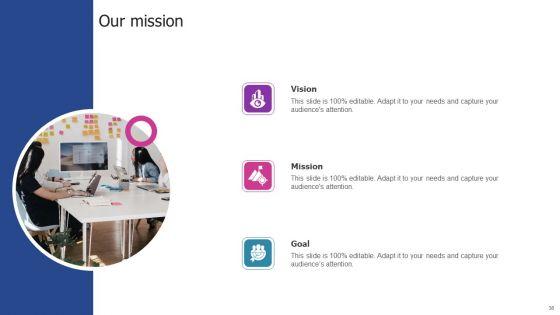 Experian_Company_Outline_Ppt_PowerPoint_Presentation_Complete_With_Slides_Slide_38.jpg