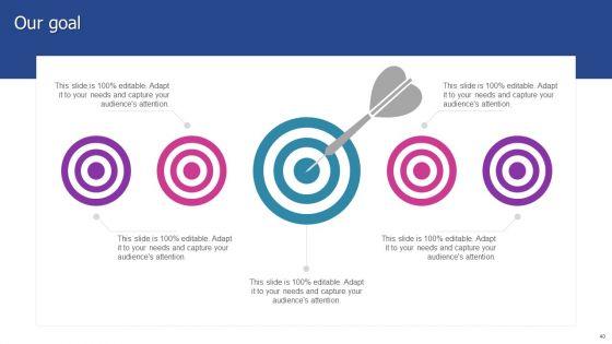 Experian_Company_Outline_Ppt_PowerPoint_Presentation_Complete_With_Slides_Slide_40.jpg