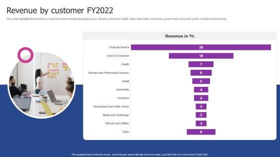 Experian_Company_Outline_Revenue_By_Customer_Fy2022_Microsoft_PDF_Slide_1.jpg