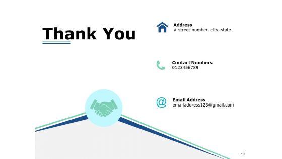 Experience_Curve_Analysis_Ppt_PowerPoint_Presentation_Complete_Deck_With_Slides_Slide_18.jpg