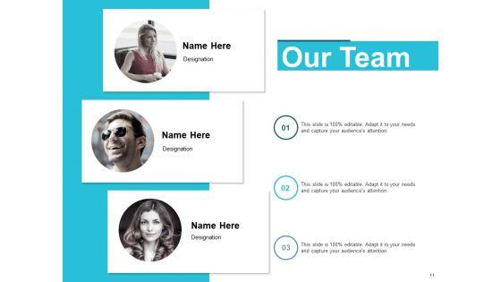 Experience_Curves_Ppt_PowerPoint_Presentation_Complete_Deck_With_Slides_Slide_11.jpg
