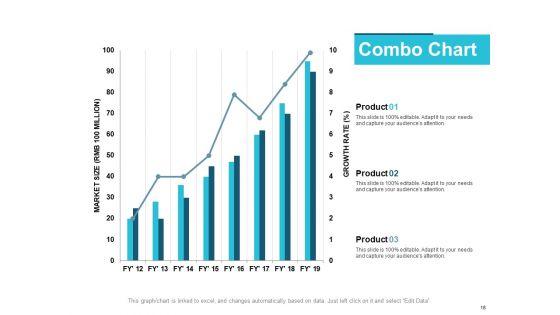 Experience_Curves_Ppt_PowerPoint_Presentation_Complete_Deck_With_Slides_Slide_18.jpg