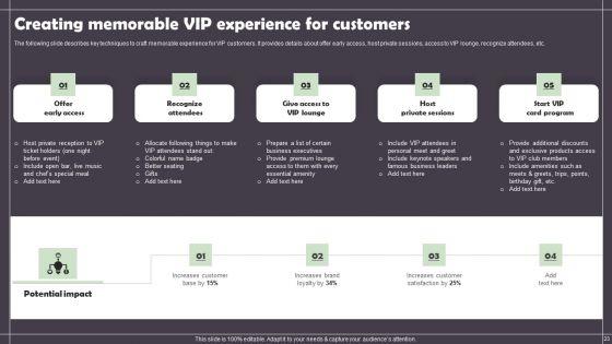 Experiential_Marketing_Campaigns_For_Effective_Customer_Experience_Ppt_PowerPoint_Presentation_Complete_Deck_With_Slides_Slide_23.jpg