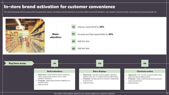 Experiential_Marketing_Campaigns_For_Effective_Customer_Experience_Ppt_PowerPoint_Presentation_Complete_Deck_With_Slides_Slide_37.jpg