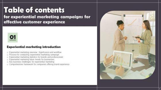 Experiential_Marketing_Campaigns_For_Effective_Customer_Experience_Ppt_PowerPoint_Presentation_Complete_Deck_With_Slides_Slide_4.jpg