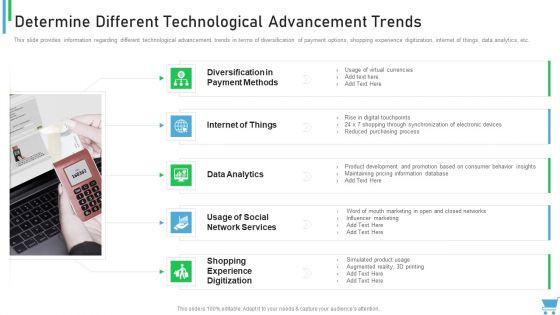 Experiential_Retail_Plan_Determine_Different_Technological_Advancement_Trends_Inspiration_PDF_Slide_1.jpg