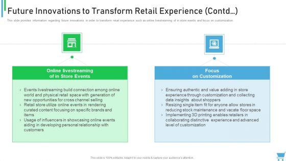 Experiential_Retail_Plan_Future_Innovations_To_Transform_Retail_Experience_Contd_Rules_PDF_Slide_1.jpg