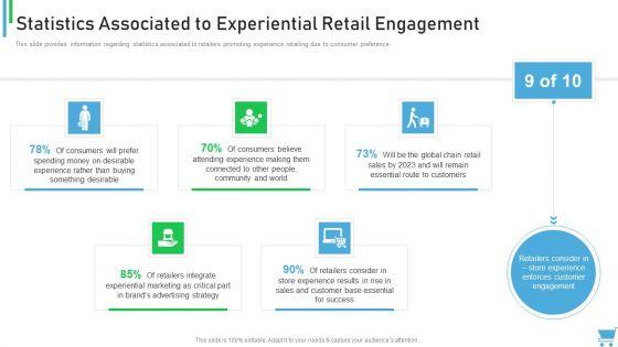 Experiential_Retail_Plan_Statistics_Associated_To_Experiential_Retail_Engagement_Inspiration_PDF_Slide_1.jpg