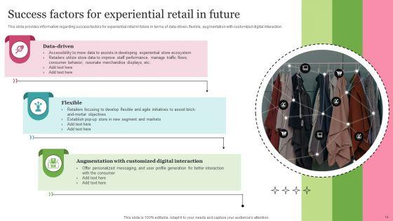 Experiential_Retail_Store_Network_Development_Ppt_PowerPoint_Presentation_Complete_Deck_With_Slides_Slide_14.jpg