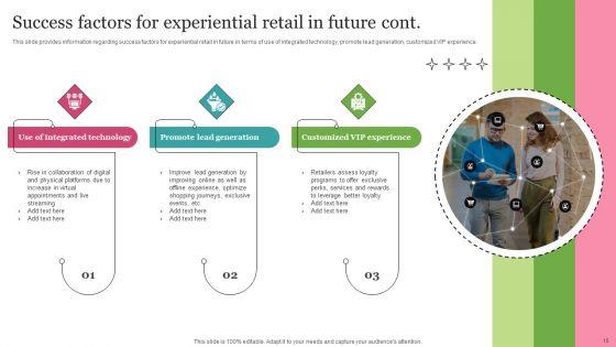 Experiential_Retail_Store_Network_Development_Ppt_PowerPoint_Presentation_Complete_Deck_With_Slides_Slide_15.jpg
