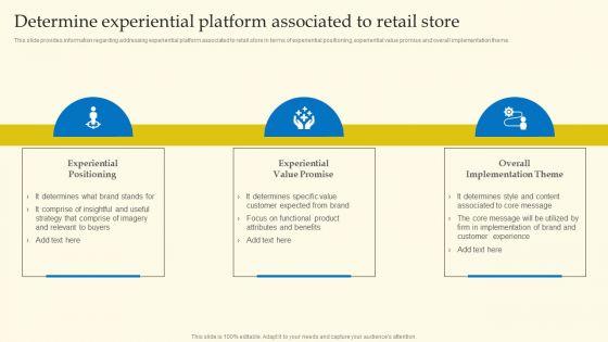 Experiential_Shopping_Outlet_Overview_Determine_Experiential_Platform_Associated_To_Retail_Store_Infographics_PDF_Slide_1.jpg