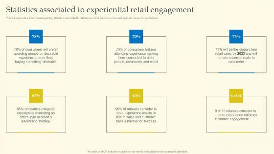 Experiential_Shopping_Outlet_Overview_Statistics_Associated_To_Experiential_Retail_Engagement_Diagrams_PDF_Slide_1.jpg