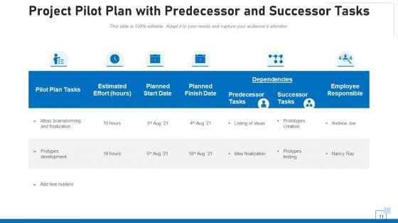Experimental_Program_Measurement_Ppt_PowerPoint_Presentation_Complete_Deck_With_Slides_Slide_11.jpg