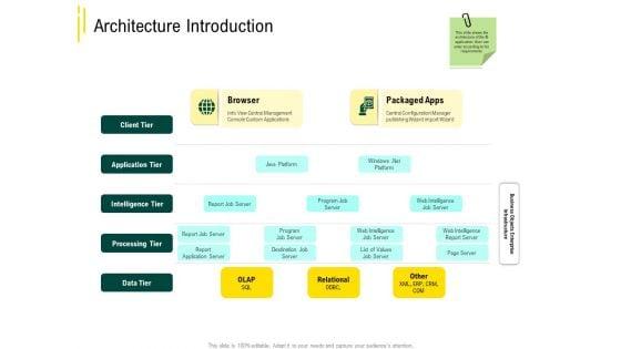Expert_Systems_Architecture_Introduction_Mockup_PDF_Slide_1.jpg