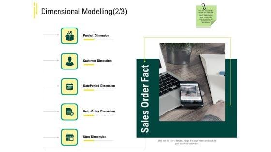 Expert_Systems_Dimensional_Modelling_Product_Dimension_Clipart_PDF_Slide_1.jpg