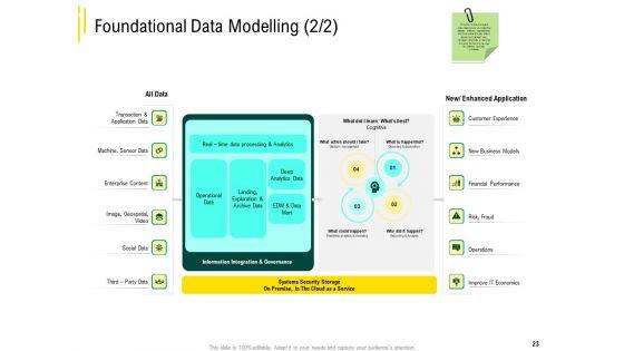 Expert_Systems_Ppt_PowerPoint_Presentation_Complete_Deck_With_Slides_Slide_23.jpg