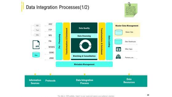 Expert_Systems_Ppt_PowerPoint_Presentation_Complete_Deck_With_Slides_Slide_28.jpg
