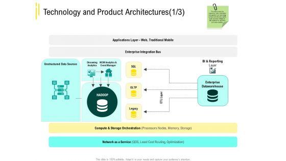 Expert_Systems_Technology_And_Product_Architectures_Reporting_Sample_PDF_Slide_1.jpg