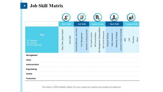 Expertise_Matrix_Ppt_PowerPoint_Presentation_Complete_Deck_With_Slides_Slide_6.jpg