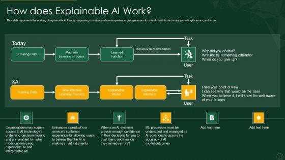 Explainable_AI_XAI_Frameworks_IT_How_Does_Explainable_AI_Work_Elements_PDF_Slide_1.jpg