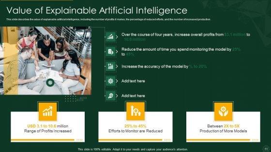 Explainable_AI_XAI_Frameworks_IT_Ppt_PowerPoint_Presentation_Complete_Deck_With_Slides_Slide_11.jpg
