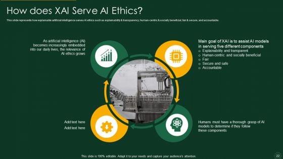 Explainable_AI_XAI_Frameworks_IT_Ppt_PowerPoint_Presentation_Complete_Deck_With_Slides_Slide_22.jpg
