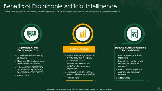 Explainable_AI_XAI_Frameworks_IT_Ppt_PowerPoint_Presentation_Complete_Deck_With_Slides_Slide_23.jpg