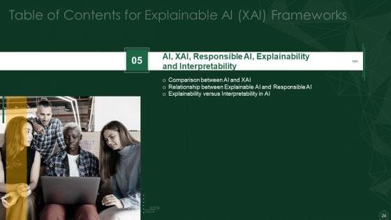 Explainable_AI_XAI_Frameworks_IT_Ppt_PowerPoint_Presentation_Complete_Deck_With_Slides_Slide_24.jpg