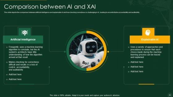 Explainable_AI_XAI_Frameworks_IT_Ppt_PowerPoint_Presentation_Complete_Deck_With_Slides_Slide_25.jpg