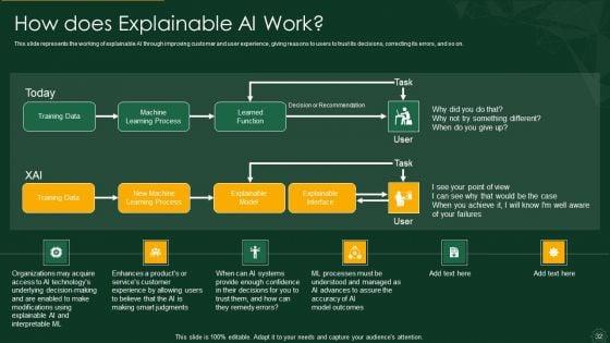 Explainable_AI_XAI_Frameworks_IT_Ppt_PowerPoint_Presentation_Complete_Deck_With_Slides_Slide_32.jpg