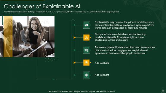 Explainable_AI_XAI_Frameworks_IT_Ppt_PowerPoint_Presentation_Complete_Deck_With_Slides_Slide_33.jpg