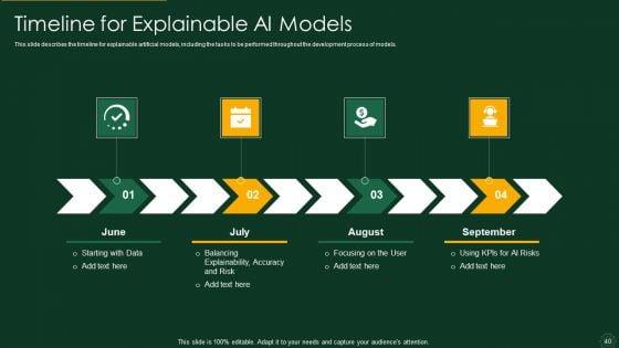 Explainable_AI_XAI_Frameworks_IT_Ppt_PowerPoint_Presentation_Complete_Deck_With_Slides_Slide_40.jpg