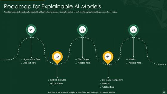 Explainable_AI_XAI_Frameworks_IT_Ppt_PowerPoint_Presentation_Complete_Deck_With_Slides_Slide_42.jpg