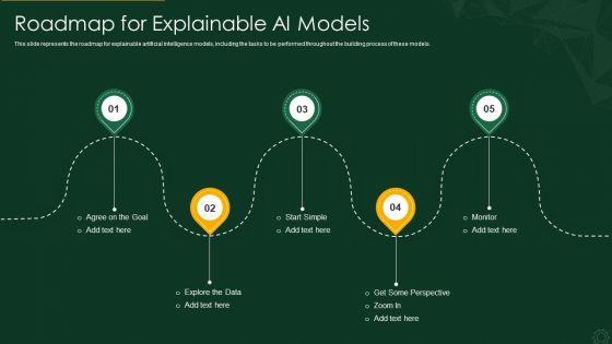 Explainable_AI_XAI_Frameworks_IT_Roadmap_For_Explainable_AI_Models_Template_PDF_Slide_1.jpg