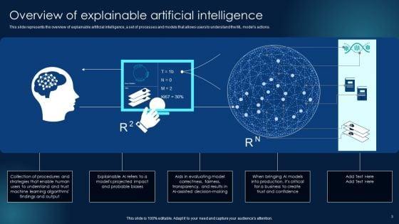 Explainable_Machine_Learning_Explainable_ML_Ppt_PowerPoint_Presentation_Complete_Deck_With_Slides_Slide_3.jpg
