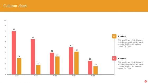 Explainable_Machine_Learning_Ppt_PowerPoint_Presentation_Complete_Deck_With_Slides_Slide_44.jpg