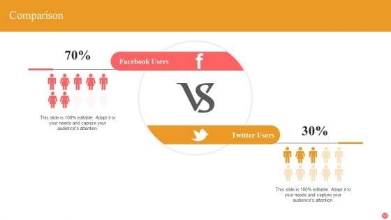 Explainable_Machine_Learning_Ppt_PowerPoint_Presentation_Complete_Deck_With_Slides_Slide_52.jpg