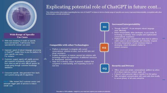 Explicating_Potential_Role_Of_Chatgpt_In_Future_Demonstration_PDF_Slide_2.jpg