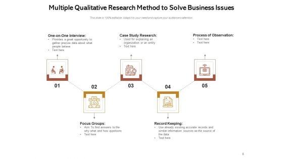 Exploration_Technique_Business_Customer_Ppt_PowerPoint_Presentation_Complete_Deck_Slide_6.jpg