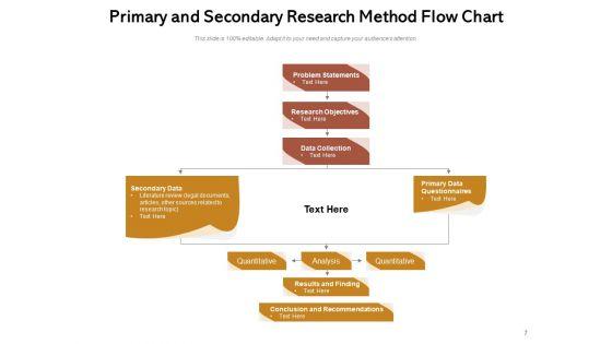 Exploration_Technique_Business_Customer_Ppt_PowerPoint_Presentation_Complete_Deck_Slide_7.jpg
