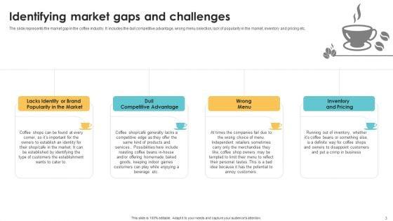 Exploring_Market_Trends_And_Identifying_Target_Customers_In_The_Coffee_Industry_Ppt_PowerPoint_Presentation_Complete_Deck_With_Slides_Slide_3.jpg