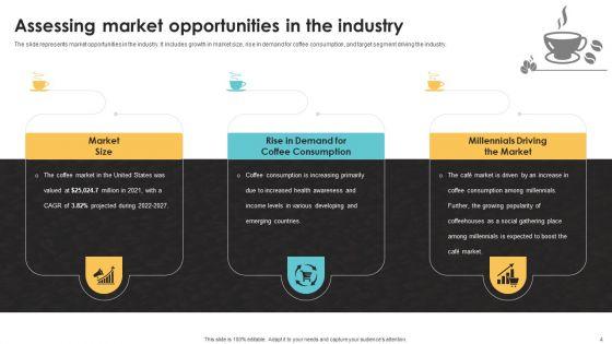 Exploring_Market_Trends_And_Identifying_Target_Customers_In_The_Coffee_Industry_Ppt_PowerPoint_Presentation_Complete_Deck_With_Slides_Slide_4.jpg