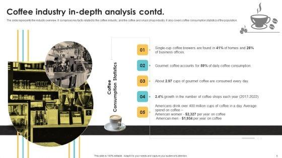 Exploring_Market_Trends_And_Identifying_Target_Customers_In_The_Coffee_Industry_Ppt_PowerPoint_Presentation_Complete_Deck_With_Slides_Slide_6.jpg