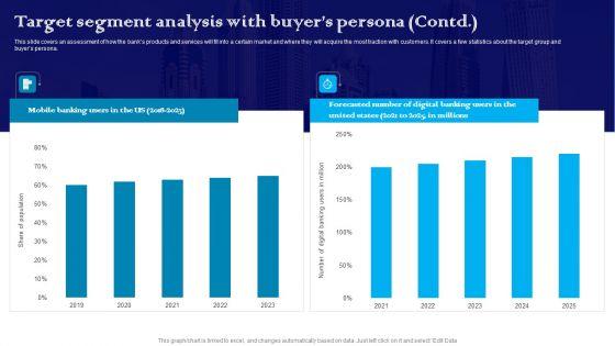 Exploring_The_Banking_Industry_A_Comprehensive_Analysis_Target_Segment_Analysis_With_Buyers_Persona_Template_PDF_Slide_2.jpg
