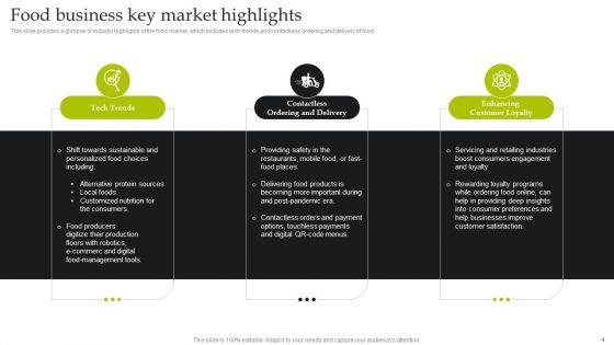Exploring_The_Latest_Developments_And_Growth_Prospects_In_The_Food_Sector_Ppt_PowerPoint_Presentation_Complete_Deck_Slide_4.jpg