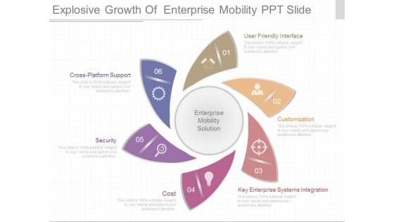 Explosive_Growth_Of_Enterprise_Mobility_Ppt_Slide_1.jpg